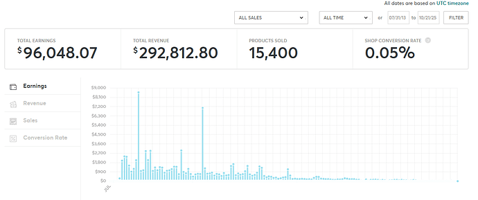 Screenshot 2025-10-21 122937