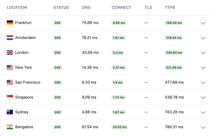 Screenshot 2026-02-22 at 01.30.49